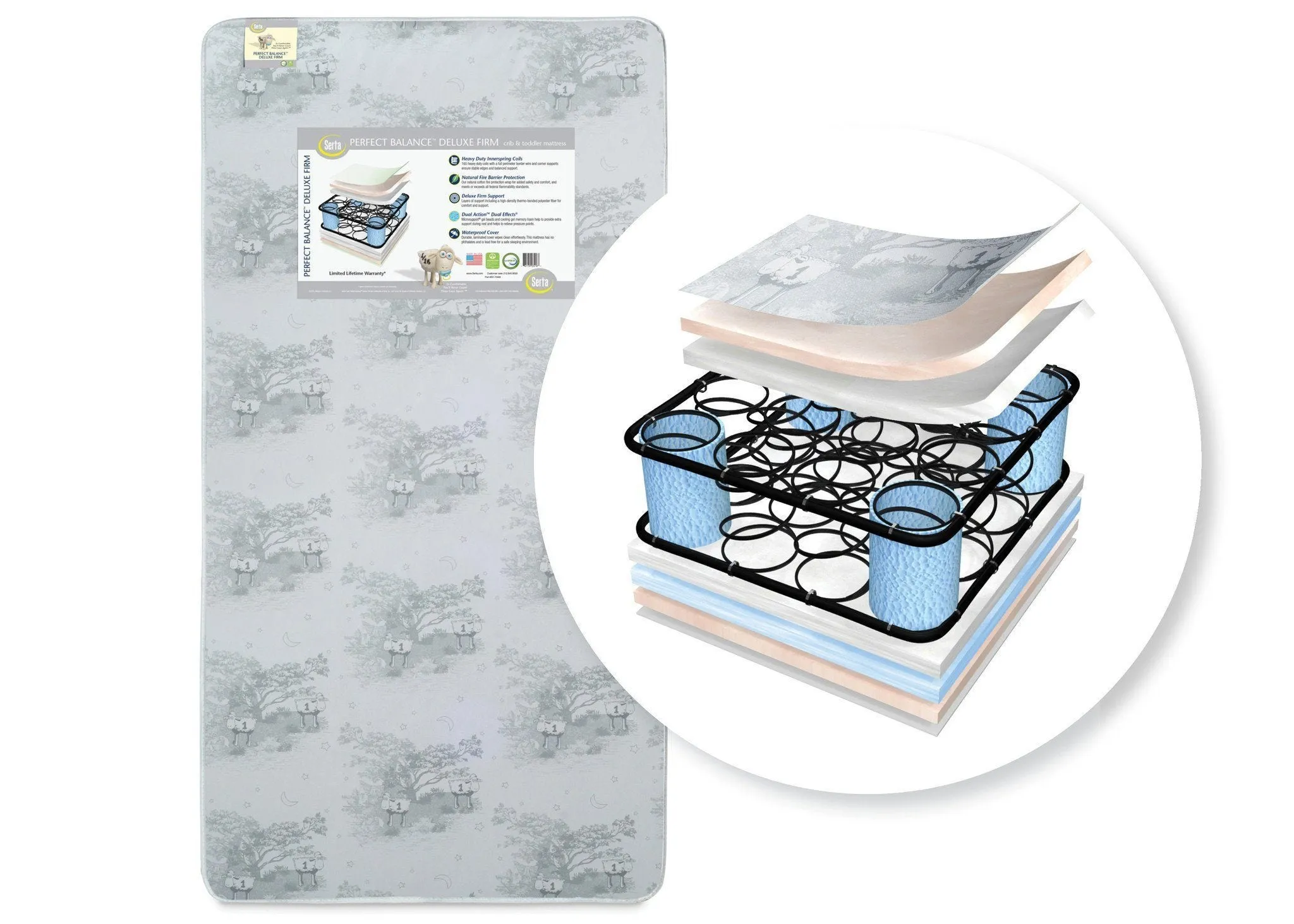 Serta Perfect Balance™ Deluxe Firm Crib & Toddler Mattress