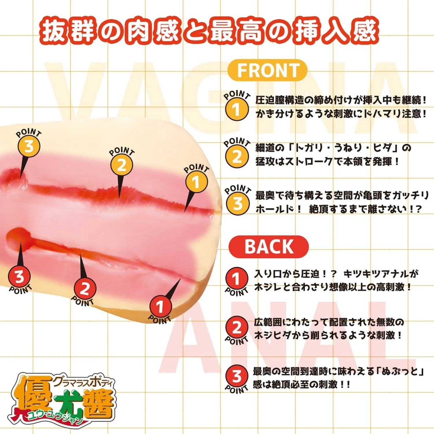 SSI Japan - Real body 3D bone system Glamorous Body Yuyu Sauce Masturbator Doll 8kg