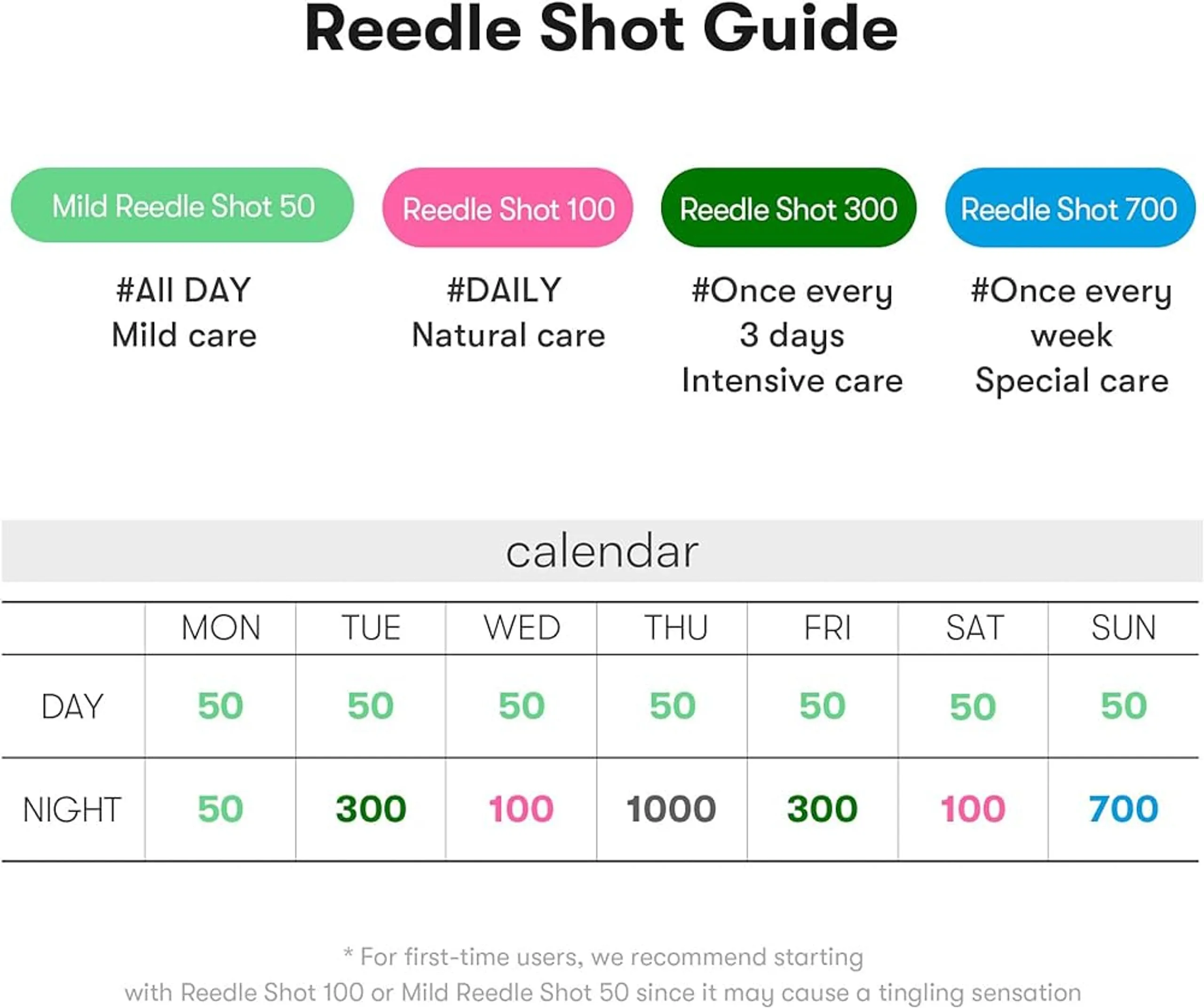 VT Reedle Shot 700 30ml