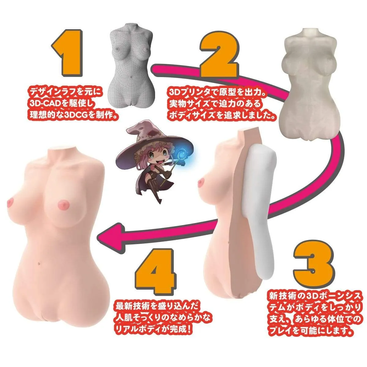 Wild One - Real Body 3D Bone System Vampire Maria Doll 7kg (Beige)
